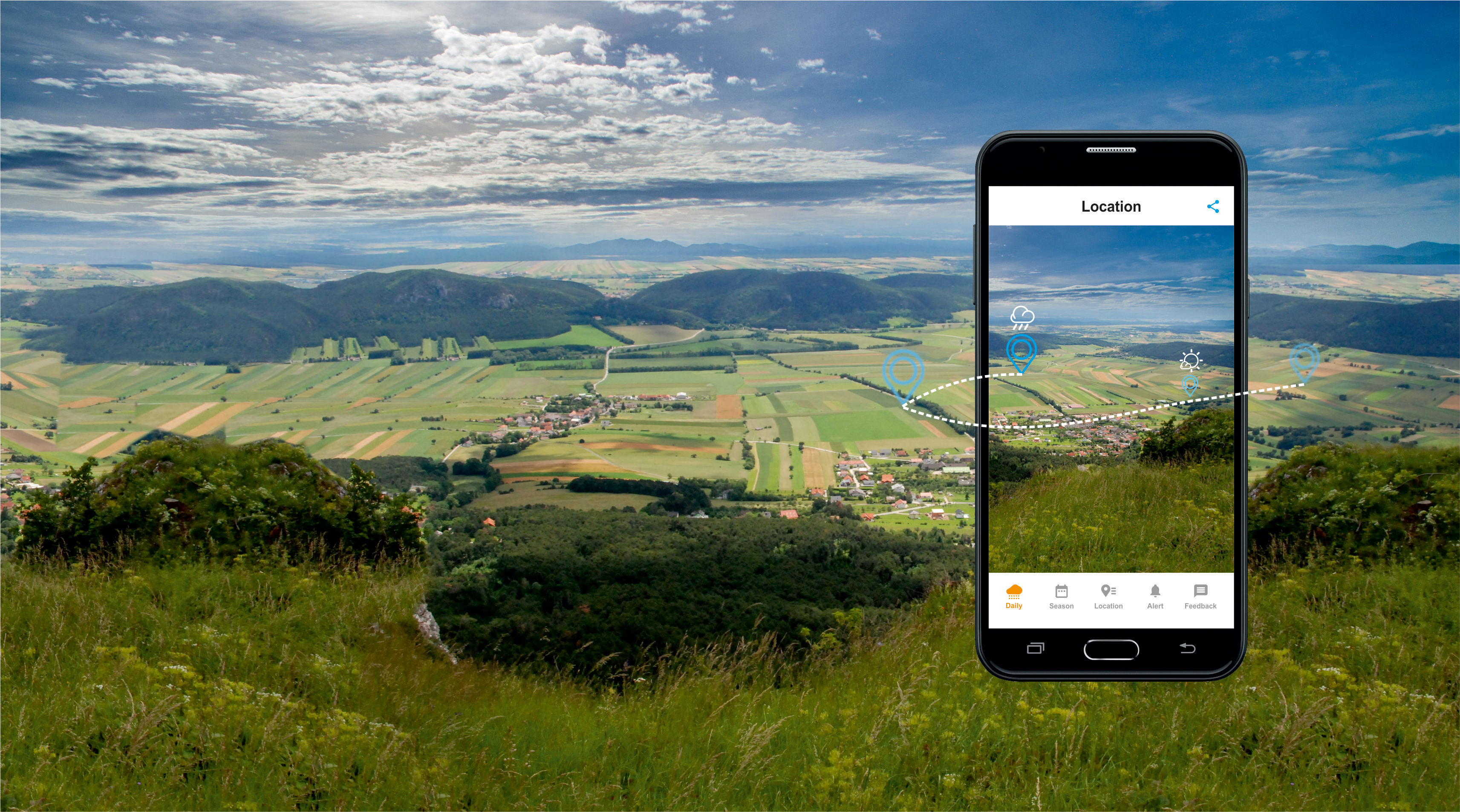FarmGo – your farm, your weather